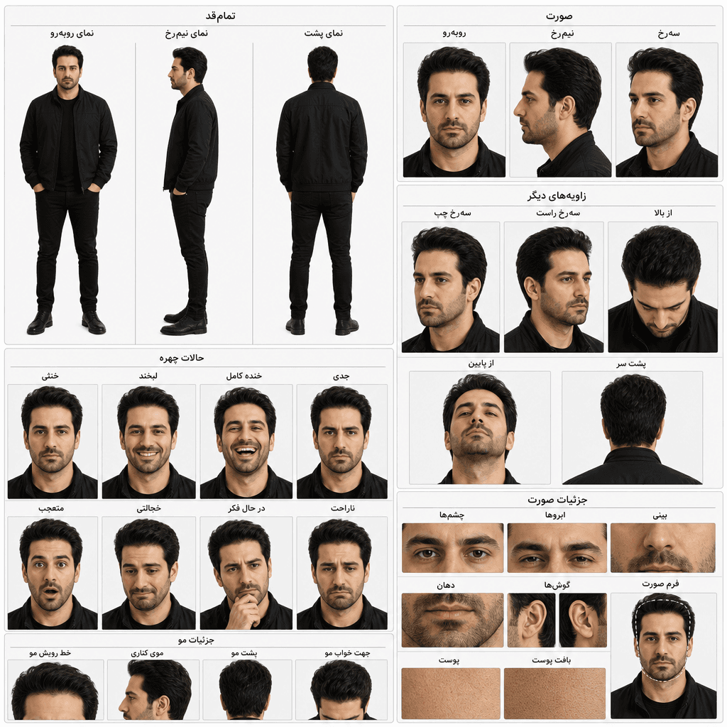 آموزش ساخت کاراکتر شیت Character Sheet